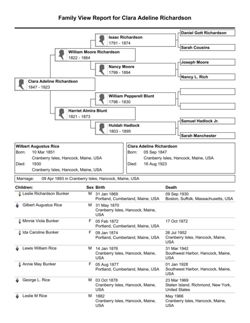 676593b8796722.36189462.pdf page 1