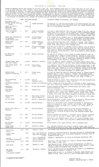 Sutton Island houses information