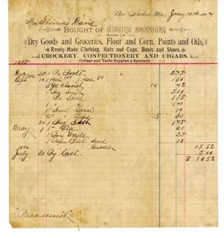 Receipt for Items purchased in Store