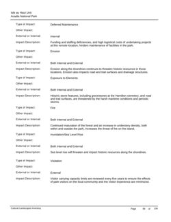 67decbcea2d254.52803632.pdf page 101