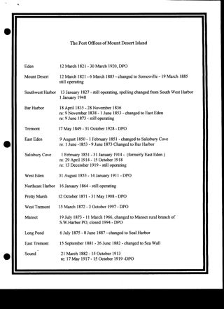 List of all MDI post offices