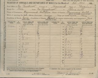 Register of mail delivery from North Penobscot to Blue Hill by horse, 1904