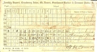 Elizabeth Harkins' school report card
