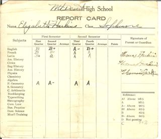 MDI High school report card, 1926