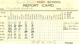 MDI High school report card, 1927