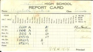 MDI High school report card, senior year,1928