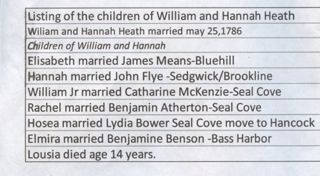 List of William and Hannah Heath's children