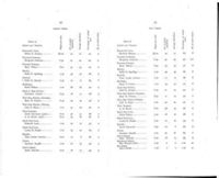 6826636f5f1bd3.64447096.pdf page 9