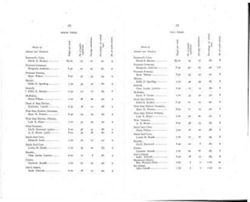 6826636f5f1bd3.64447096.pdf page 9