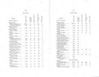 6826639c14f675.98520293.pdf page 3
