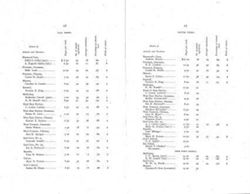 6826639c14f675.98520293.pdf page 3