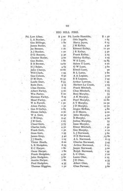 682663b6e3aff6.53272513.pdf page 10