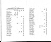 682663e6466304.73767723.pdf page 15