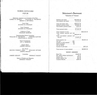 Annual Report of the Selectmen of the Town of Tremont for the Municipal Year ending January 31,1928