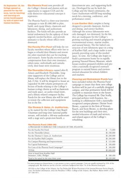 6841cfbb750c30.91670495.pdf page 4