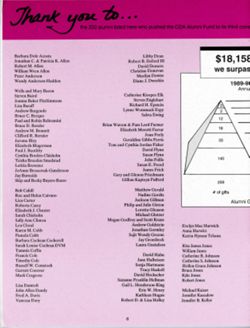 6841e703454447.18706513.pdf page 6