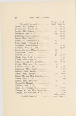 689263cbd8cc72.17075419.pdf page 32