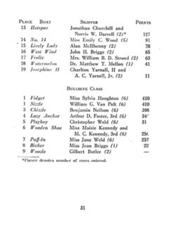 699a6f47e95c73.45466594.pdf page 32