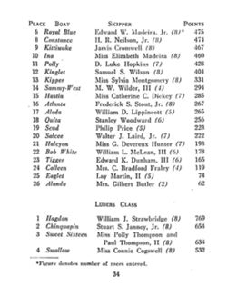 699a6f47e95c73.45466594.pdf page 35