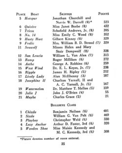 699a6f47e95c73.45466594.pdf page 36