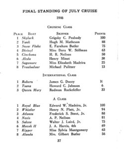 699a6f47e95c73.45466594.pdf page 38