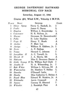 699a6f47e95c73.45466594.pdf page 48