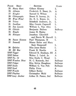 699a6f47e95c73.45466594.pdf page 49