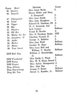 699a70e517cf83.16458021.pdf page 52