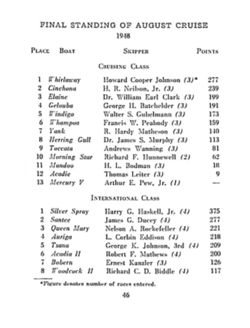 699a72205c4e07.13558543.pdf page 48