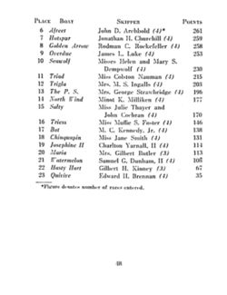 699a72205c4e07.13558543.pdf page 50