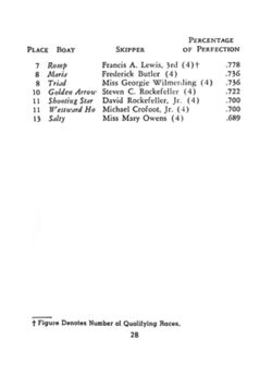 699a7cd7d256e4.68195574.pdf page 29