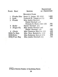 699a7e11ae71e1.59293990.pdf page 29